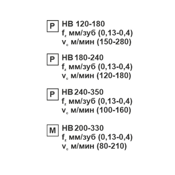 Пластина сменная ромбическая DNMG 150412-MM MP25M «Русский Инструмент» (РИ)