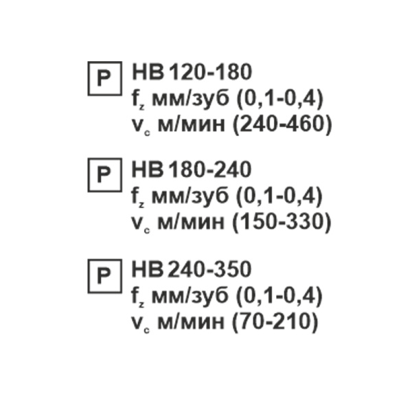 Пластина сменная ромбическая DNMG 150404-JH PC20F «Русский Инструмент» (РИ)