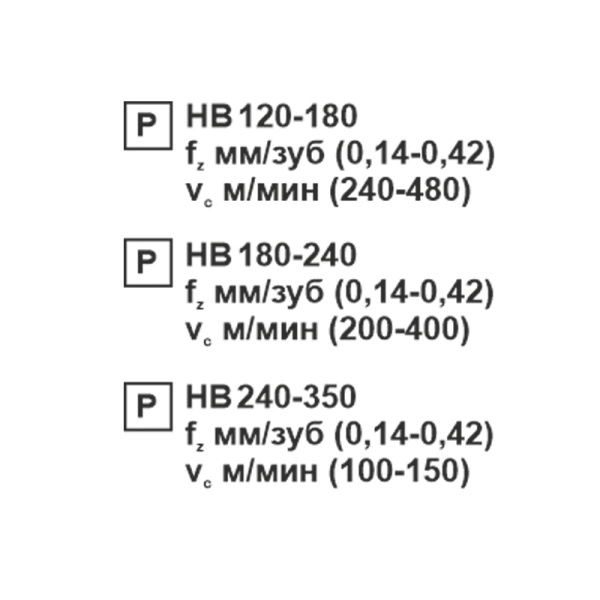 Пластина сменная ромбическая DCMT 11T312-HR PC20C «Русский Инструмент» (РИ)