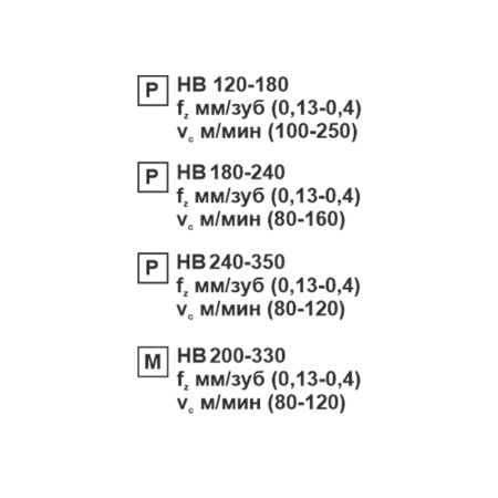 Пластина сменная ромбическая DNMG 110404-MM MP20M «Русский Инструмент» (РИ)