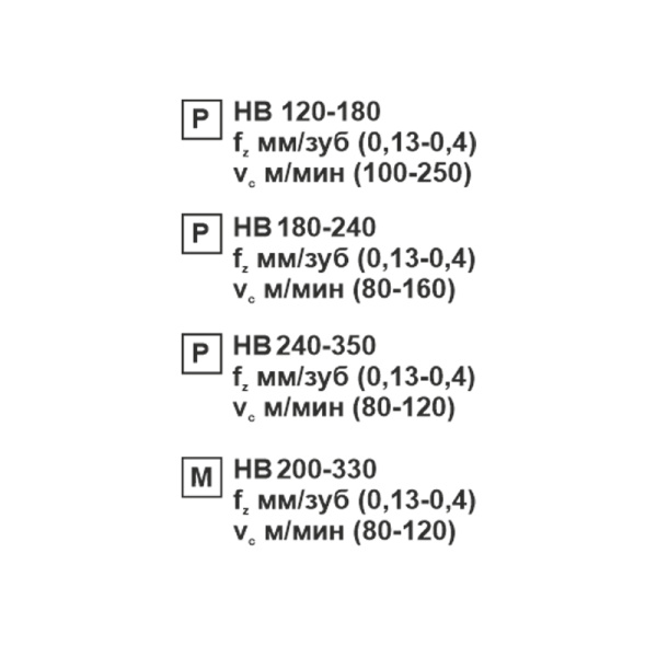 Пластина сменная ромбическая DNMG 110404-MM MP20M «Русский Инструмент» (РИ)