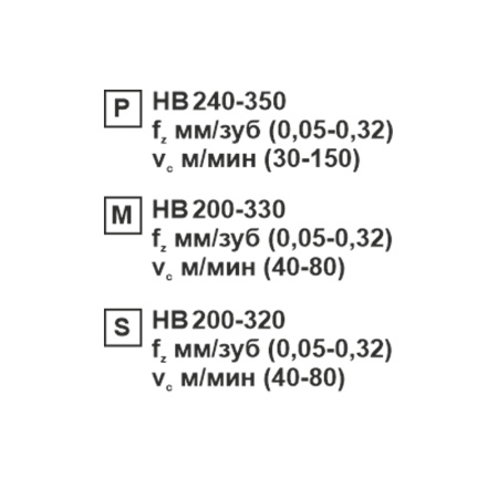 Пластина сменная ромбическая DNMG 150608-CF MP201R «Русский Инструмент» (РИ)