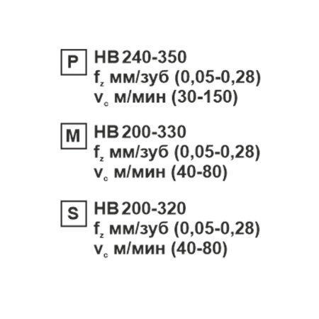 Пластина сменная ромбическая DNMG 150408-CM MP204R «Русский Инструмент» (РИ)