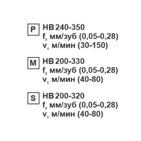 Пластина сменная ромбическая DNMG 150608-CF MP202R «Русский Инструмент» (РИ)
