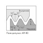 Пластина резьбовая внутренняя треугольная резьба НКТ API ROUND 16IR8APIRD MP25T «Русский Инструмент» (РИ)