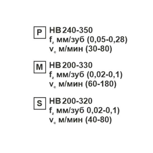 Пластина сменная ромбическая DNMG 150408-CF SP152F «Русский Инструмент» (РИ)