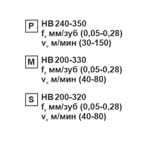 Пластина сменная ромбическая DNMG 150608-CM MP202R «Русский Инструмент» (РИ)