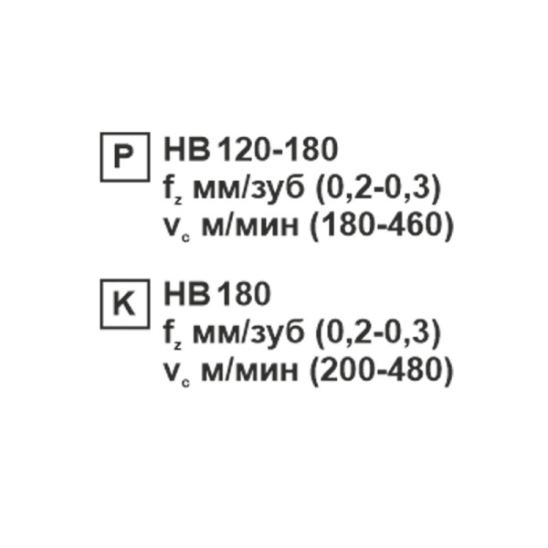 Пластина сменная ромбическая CCMT 09T304-SL KC20D «Русский Инструмент» (РИ)