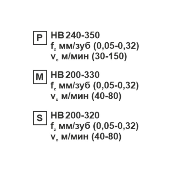 Пластина сменная ромбическая CNMG 120412-CM MP202R «Русский Инструмент» (РИ)
