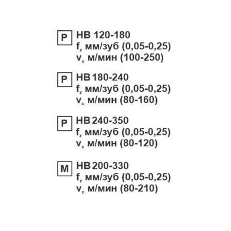 Пластина сменная ромбическая DNMG 110404-MS MP20M «Русский Инструмент» (РИ)