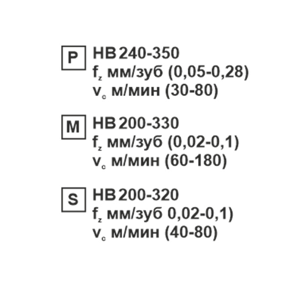 Пластина сменная ромбическая DNMG 150608-CM SP152F «Русский Инструмент» (РИ)
