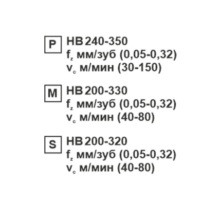 Пластина сменная ромбическая CNMG 120408-CF MP204R «Русский Инструмент» (РИ)