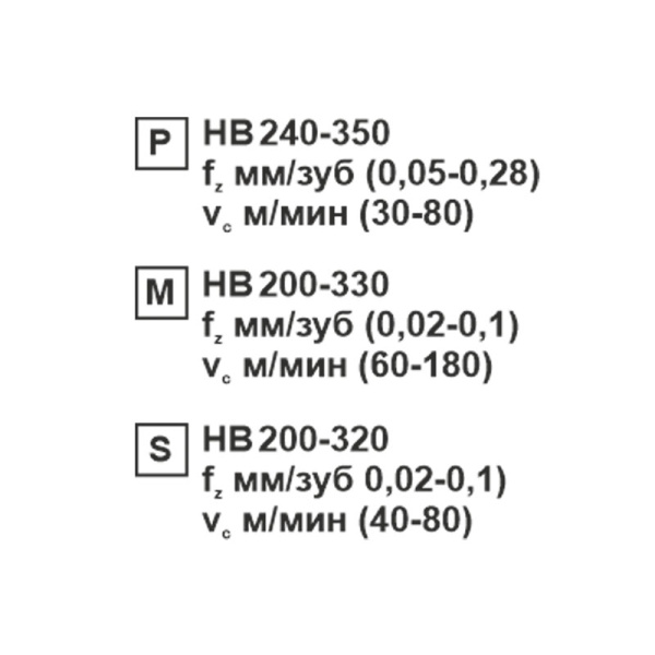Пластина сменная ромбическая CNMG 120408-CM SP152F «Русский Инструмент» (РИ)