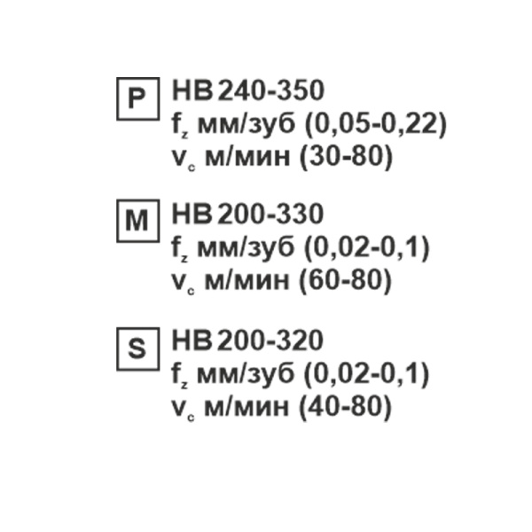 Пластина сменная ромбическая DCMT 070208-MV SP152F «Русский Инструмент» (РИ)