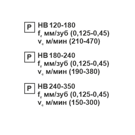 Пластина сменная квадратная SNMG 150608-OP PC20F «Русский Инструмент» (РИ)