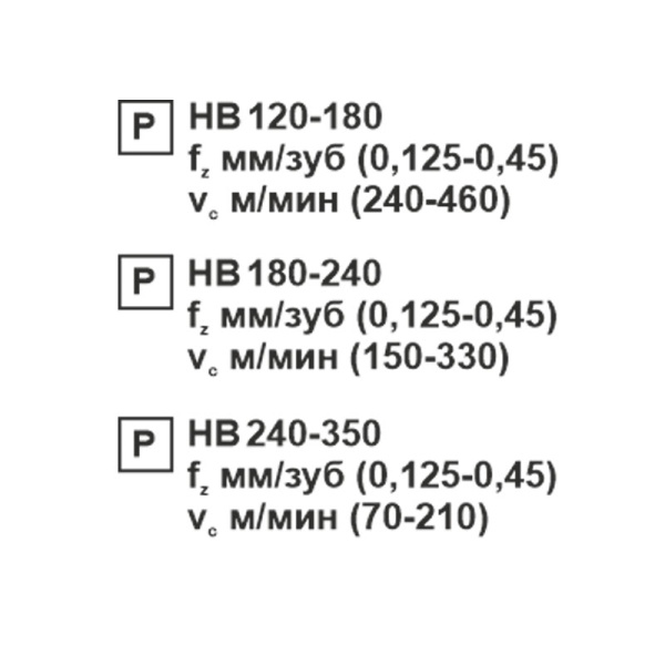 Пластина сменная ромбическая CNMG 160616-OP PC22M «Русский Инструмент» (РИ)