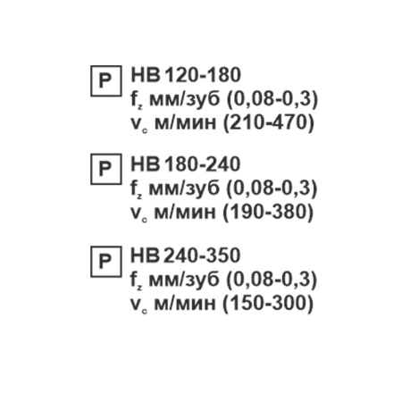 Пластина сменная ромбическая DNMG 110408-PF PC20F «Русский Инструмент» (РИ)