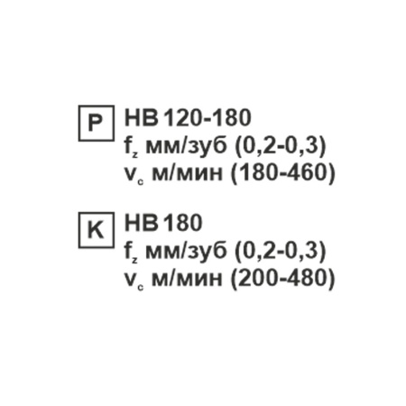 Пластина сменная ромбическая CCMT 060204-SL KC20D «Русский Инструмент» (РИ)