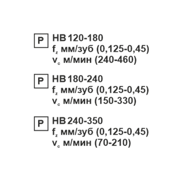 Пластина сменная ромбическая DNMG 110404-OP PC22M «Русский Инструмент» (РИ)