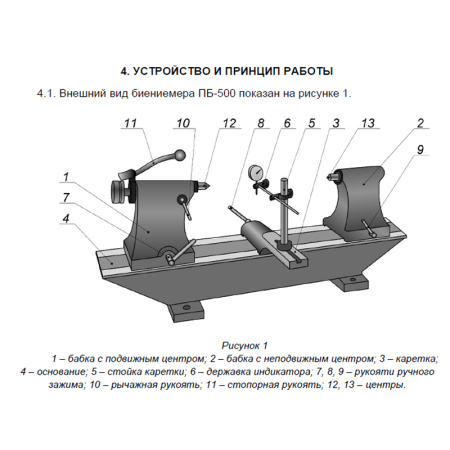 Прибор ПБ-500 биениемер Beltools