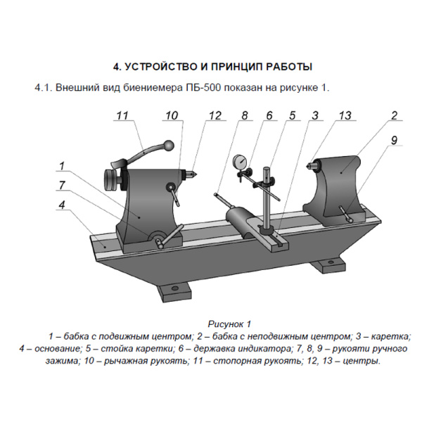 Прибор ПБ-500 биениемер Beltools