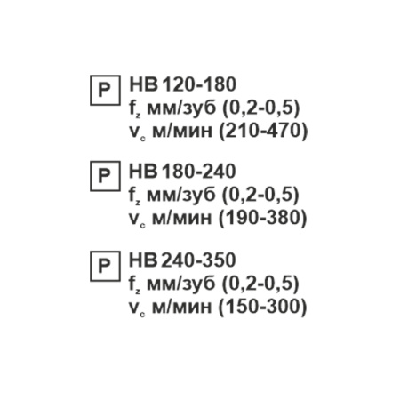 Пластина сменная ромбическая DNMG 150408-MT PC20F «Русский Инструмент» (РИ)