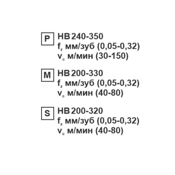 Пластина сменная ромбическая DNMG 150408-CF MP201R «Русский Инструмент» (РИ)