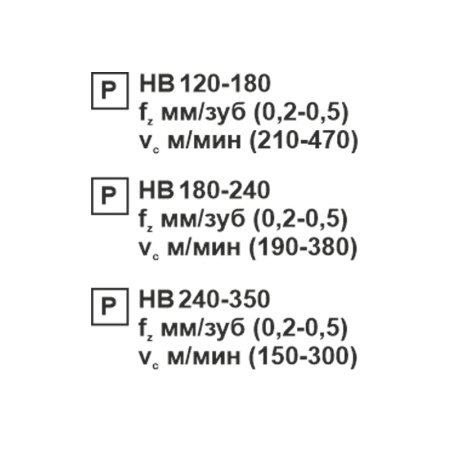 Пластина сменная ромбическая DNMG 150616-PR PC22M «Русский Инструмент» (РИ)