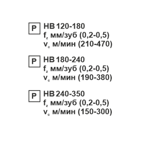 Пластина сменная ромбическая DNMG 150616-PR PC22M «Русский Инструмент» (РИ)