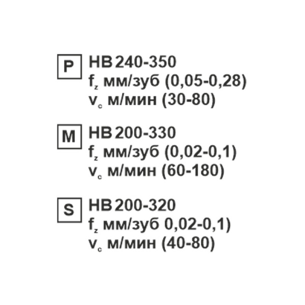Пластина сменная ромбическая CNMG 120404-CM SP152F «Русский Инструмент» (РИ)