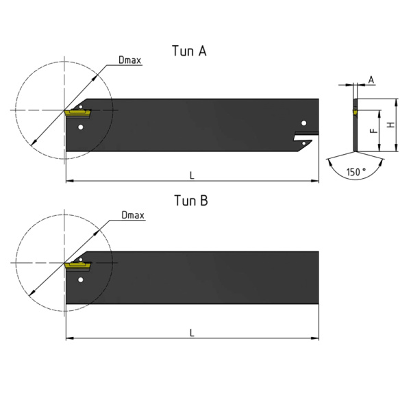 Отрезное лезвие H=32 L=150 TGB32-3 «Русский Инструмент» (РИ)
