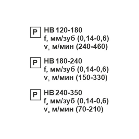 Пластина сменная ромбическая CNMG 160608-PR PC22M «Русский Инструмент» (РИ)