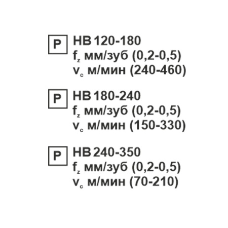 Пластина сменная ромбическая CNMG 120408-MT PC22M «Русский Инструмент» (РИ)