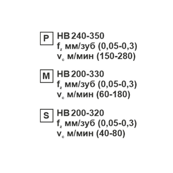 Пластина сменная ромбическая CNMG 120404-CM SP201R «Русский Инструмент» (РИ)