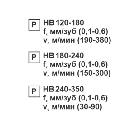 Пластина сменная квадратная SNMM 250924-HP PC30R «Русский Инструмент» (РИ)