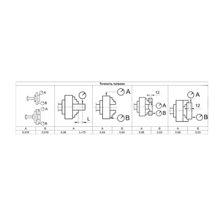 Патрон токарный 250-ПТ 3-x кулачковый (7100-0037П) К11/С8 с обратными кулачками Beltools