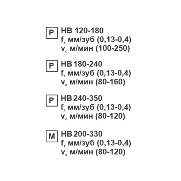 Пластина сменная ромбическая DNMG 110408-MM MP20M «Русский Инструмент» (РИ)