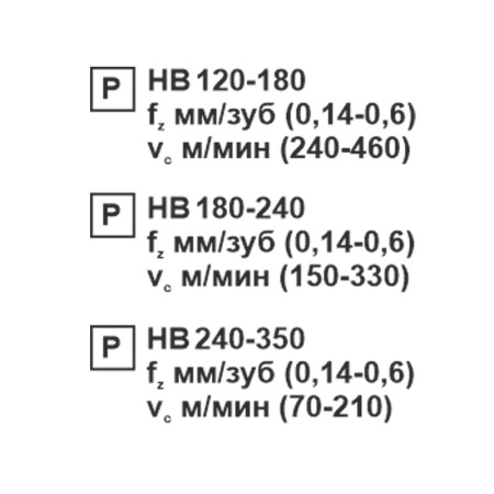 Пластина сменная ромбическая CNMG 160616-PR PC22M «Русский Инструмент» (РИ)