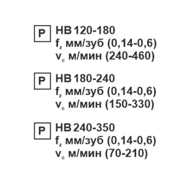 Пластина сменная ромбическая CNMG 160616-PR PC22M «Русский Инструмент» (РИ)