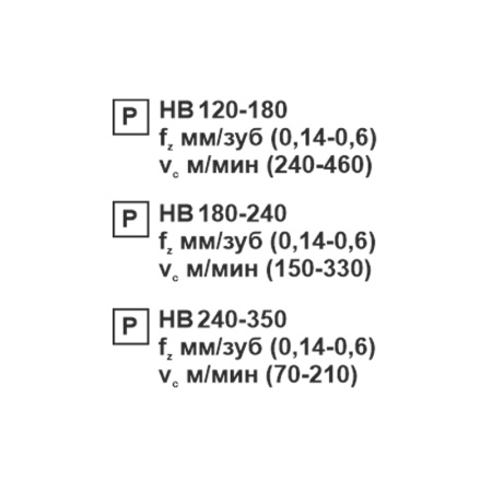 Пластина сменная ромбическая DNMG 150612-MT PC22M «Русский Инструмент» (РИ)