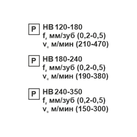 Пластина сменная ромбическая DNMG 150404-MT PC20F «Русский Инструмент» (РИ)