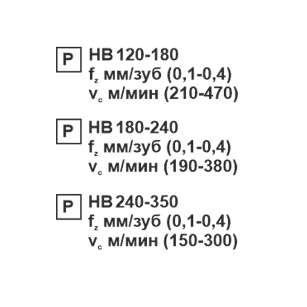 Пластина сменная ромбическая DNMG 150608-JH PC20F «Русский Инструмент» (РИ)