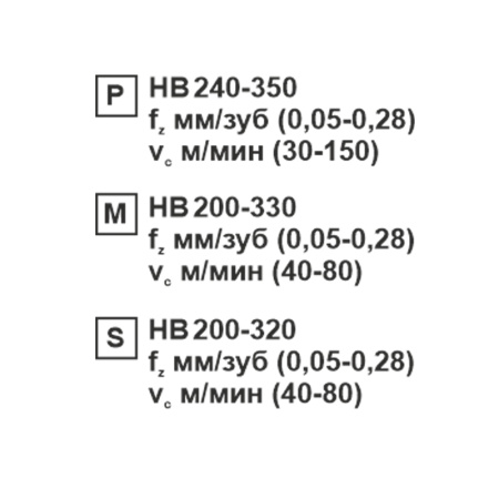 Пластина сменная ромбическая DNMG 150604-CM MP202R «Русский Инструмент» (РИ)