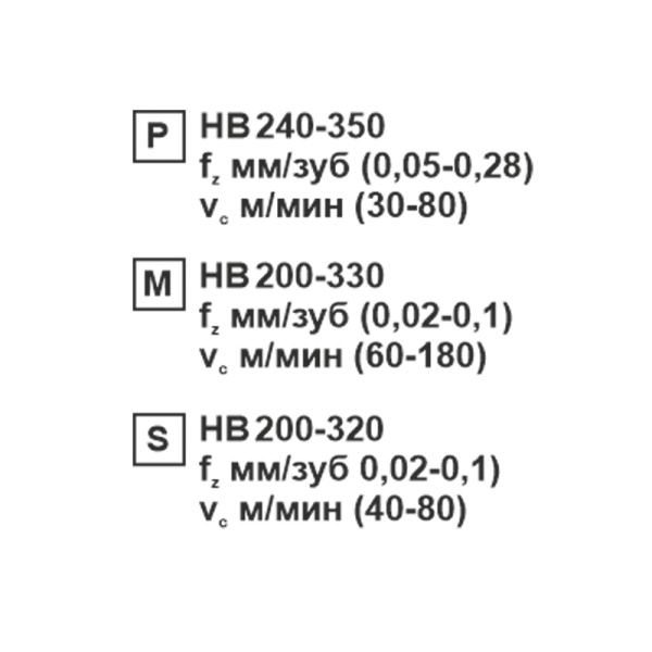 Пластина сменная ромбическая DNMG 150604-CF SP152F «Русский Инструмент» (РИ)