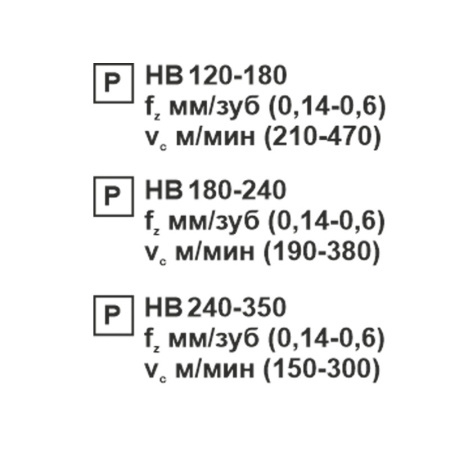 Пластина сменная ромбическая CNMG 160608-PR PC20F «Русский Инструмент» (РИ)
