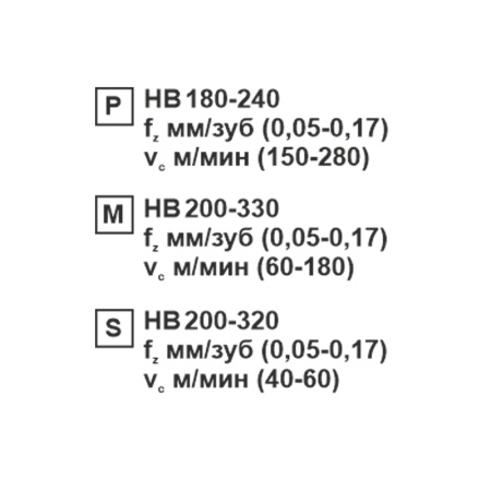 Пластина сменная ромбическая DCMT 11T308-XM SP201R «Русский Инструмент» (РИ)