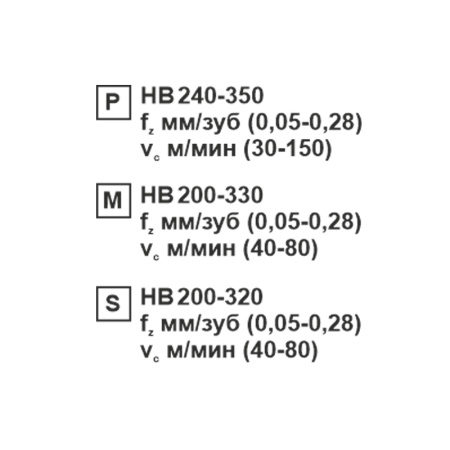Пластина сменная ромбическая DNMG 150608-CM MP201R «Русский Инструмент» (РИ)