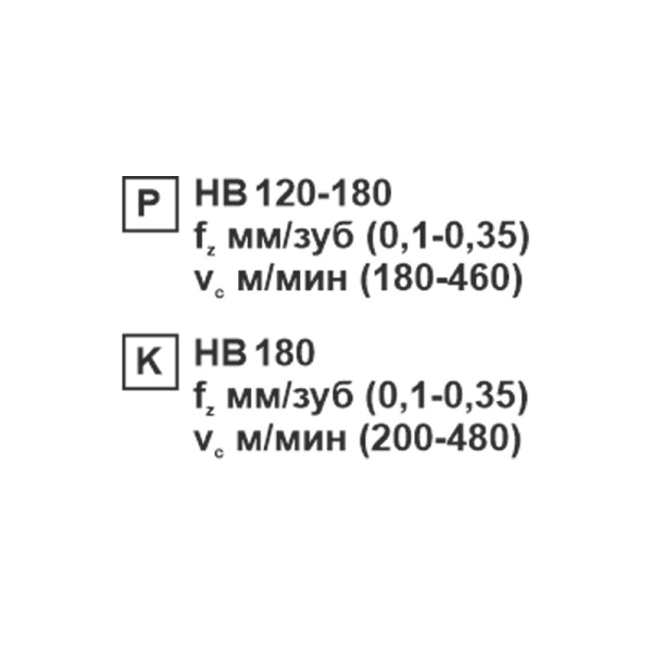 Пластина сменная ромбическая DCMT 070208-MV KC20D «Русский Инструмент» (РИ)