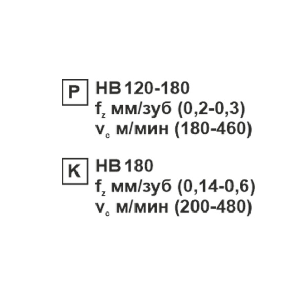 Пластина сменная ромбическая CNMG 120416-PR KC20D «Русский Инструмент» (РИ)