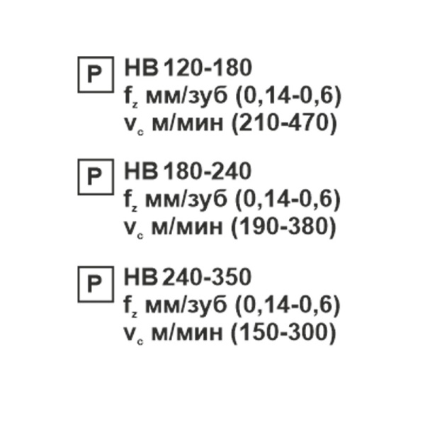 Пластина сменная ромбическая CNMG 190616-PR PC20F «Русский Инструмент» (РИ)
